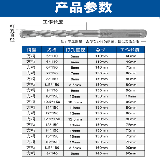 方大王电锤钻头非标钻头电锤冲击钻头整盒7厘13厘12.5mm9mm15钻头 方大王方柄12200一支装