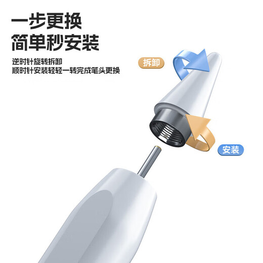 CangHua for OPPO stylus OPPO tablet Pad4Pro/3Pro OnePlus flat-panel touch screen capacitance pen OnePlus smart stylus pencil2/2Pro flat-replace stylus