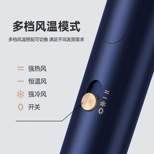 CONFU 200 million negative ion hair dryer dormitory household high wind hair care small folding high power hair dryer 1600W KF-3166 Starry Sky Indigo household high wind