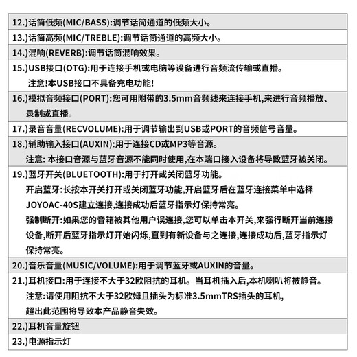 JOYO Guitar Singing Speaker AC40S Outdoor Roadshow Indoor Live Broadcast Internal Recording of Karaoke Charging Bluetooth Speaker AC-40S+JW-03 Musical Instrument Wireless Connector