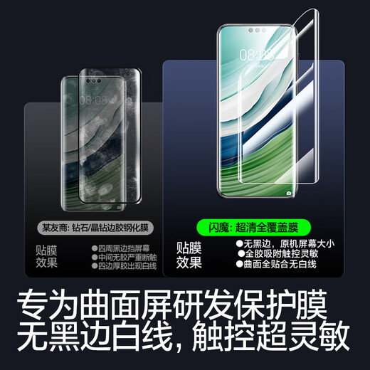 Flash magic suitable for Huawei mate60pro mobile phone film mate60pro+/RS tempered soft film high-definition full-screen lens film anti-fingerprint blue light anti-fall protective film full-screen hydrogel film 2 pieces mate60pro/pro+/rs universal + film artifact