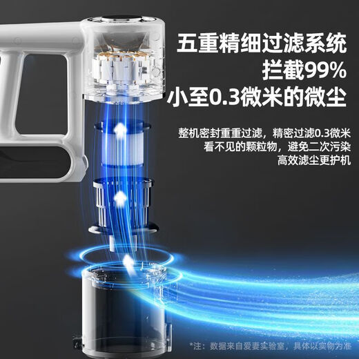 爱妻无线吸尘器便携吸拖一体机家用手持轻音大吸力超长续航吸尘机宠物猫毛一体机家庭车载除尘机 高级灰【扫吸拖三合一+大吸力+可拆卸拖布】 1050*250*170mm