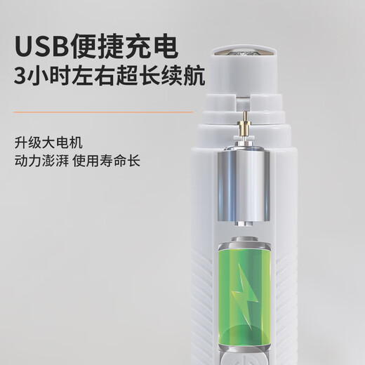 Hip Hop Tails Pet Electric Nail Grinder Nail Clipper Rechargeable Dog Cat Nail Clippers Manicure Led Lighting