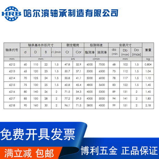 哈尔滨轴承6212 6213 6214 6215 6216 6217 6218 Z D级P5级进口 其他 6218/P5开式D级