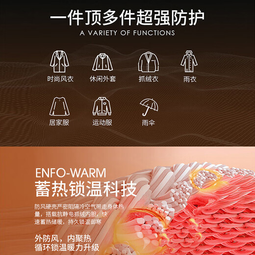 EASTERN CAMEL Rose Story Huang Yimei Same Style Couple Charge Jacket Men and Women Spring and Autumn Jacket Windproof Jacket Men