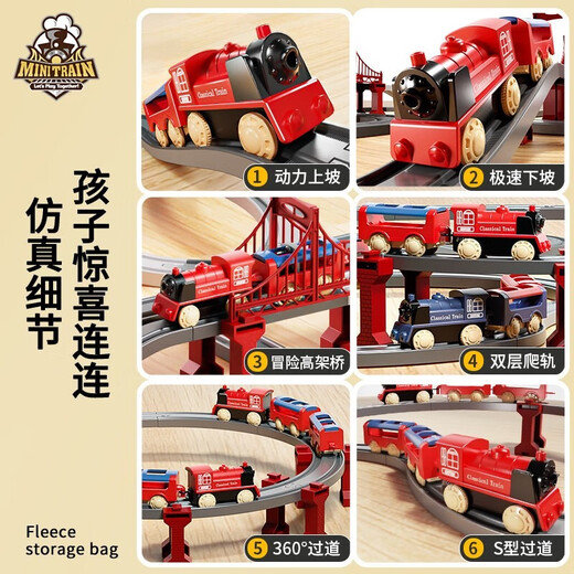 Bei Chuzhong Kinderspielzeug Jungen 1-3-6 Jahre alte Puzzle-Track-Zug-Zugspielzeug 2-4-7 Jahre alte Jugendgeburtstagsgeschenk 5-8 Jahre 110 cm Deluxe Edition [Elektrozug + Streck