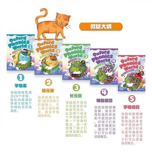 新版牛津自然拼读教材OxfordPhonicsWorld 12345级全10本赠配套 点读版5级课本+练习册【高品质 送音频视频+配套资