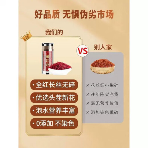 北京同仁堂藏红花官方特级伊朗进口西红花正宗臧红花茶功效 【特级】藏红花 买二送一 共三罐
