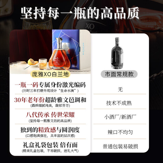 Pang Ya [Golden Rooster and Hundred Flowers Award Cooperation Brand] French Brandy Art Wenyi Wine xo Collection Gift French Pang Ya XO Brandy 700mL Single Branch
