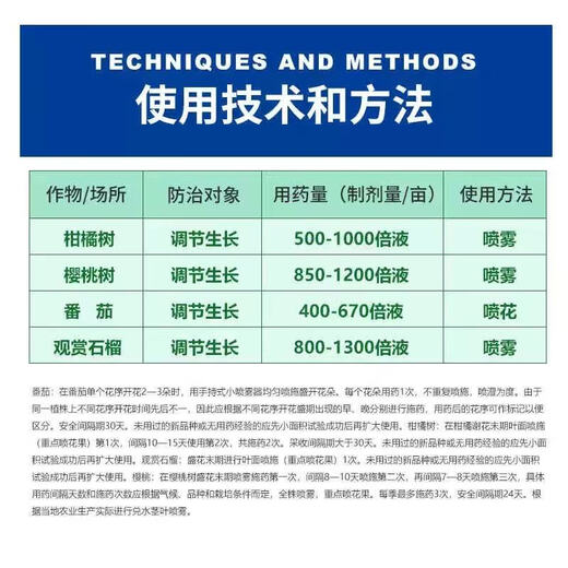 Guoguang Beineng sodium p-chlorophenoxyacetate citrus fresh-keeping tomato lychee and bayberry growth regulator 200ml