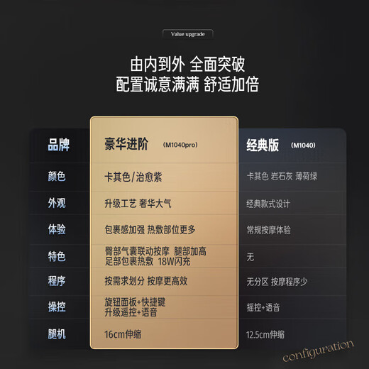 CHEERS full body smart massage chair OCC home 2025 subsidy massager for elderly parents birthday gift massage sofa chair M1040Pro Khaki