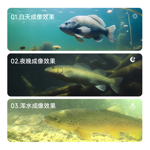 伴车安探鱼器水下超清摄像头可示锚鱼显示屏夜视水底看鱼器摄像头钓鱼