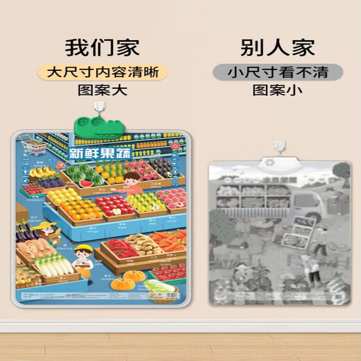 Lingno Calidad alemana Audio Baby Education Educación temprana Post Chart Iluminación cognitiva Infantil y niño Lectura Libro de voz Libro de aprendizaje de juguetes 0-2 años [Animales + frutas y verduras + transporte + caracteres]