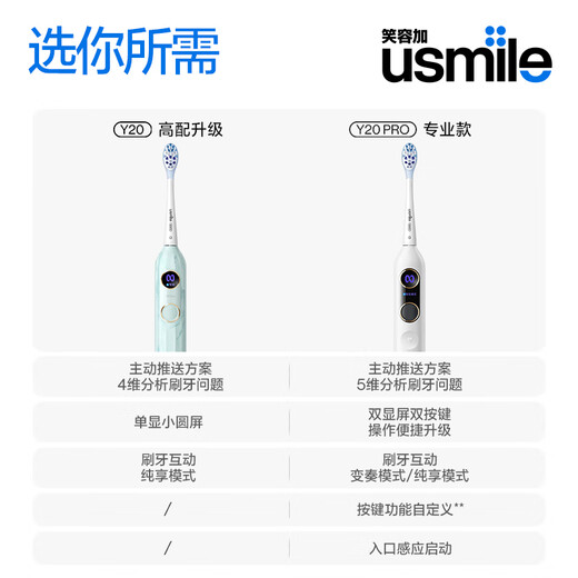 usmile笑容加电动牙刷 成人声波震动电动牙刷 Y20 PRO水白 新婚生日礼物情侣送男友女友 七夕情人节礼物