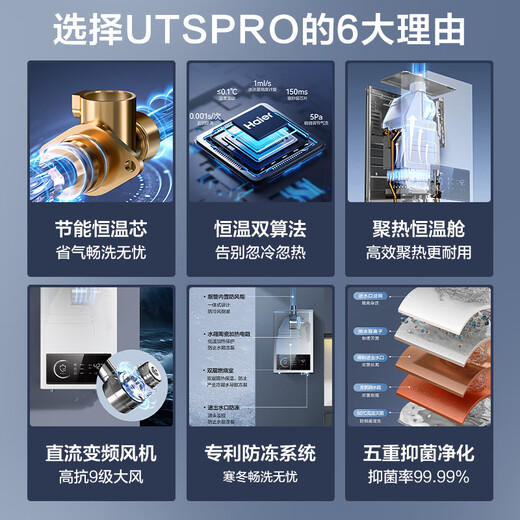 Haier 13L liquefied gas gas water heater water and gas dual-adjustable constant temperature energy saving gas saving low water pressure start five-fold water purification UTSpro (20Y) 13L