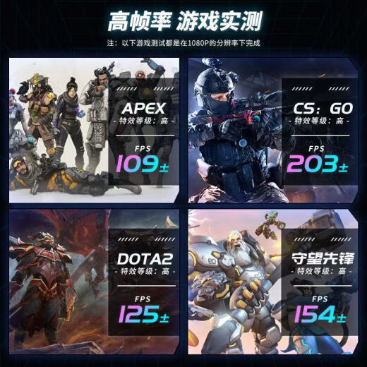 英特尔酷睿i9升十八核二手电脑游戏台式机RTX4060独显黑神话悟空直播吃鸡主机建模渲染DIY组装机 单主机 二：i9级十核+32G+756G+GTX1060 99成新