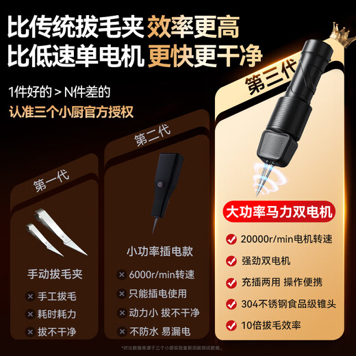 Three Kitchens fully automatic poultry feather remover electric chicken, duck and goose feather artifact multi-functional waterproof charging plus commercial hair removal machine