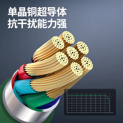 High visual source lossless audio OTG live broadcast data cable is suitable for all iPhone 14 series, Apple 15,16 series, Android charging and broadcasting computer sound card internal recording adapter cable, Android OTG 15,16 available
