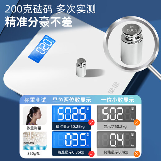 木允瑶体重秤家用精准小型电子秤高精度充电体脂秤家庭人体称减重计3524 樱花白【体重秤】 电池