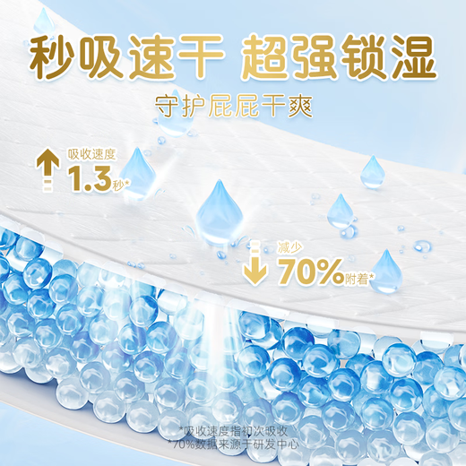 德佑德佑 婴儿隔尿垫一次性护理垫新生儿宝宝床垫透气纸尿垫 【试用装】M码4片