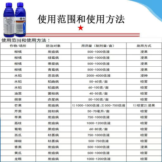 Syngenta Syngenta Fonda 25% prochloraz anthracnose scab, fusarium wilt, powdery mildew, rice blast fungicide 1 liter
