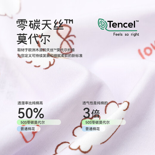 Jiu Suiban miiiiichan co-branded children's underwear girls 7A antibacterial boxer briefs for older children modal thin shorts