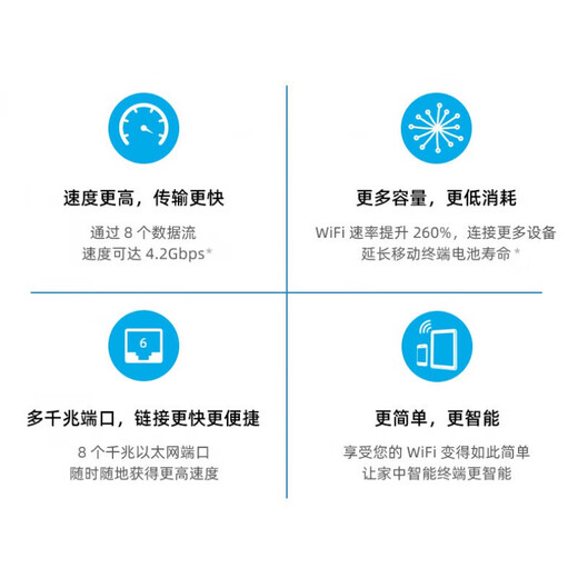 网件（NETGEAR）美国RBK753Orbi752 路由器WIFI6千兆mesh分布式RBS750 简包三支装-RBK753 1个主机2个分身