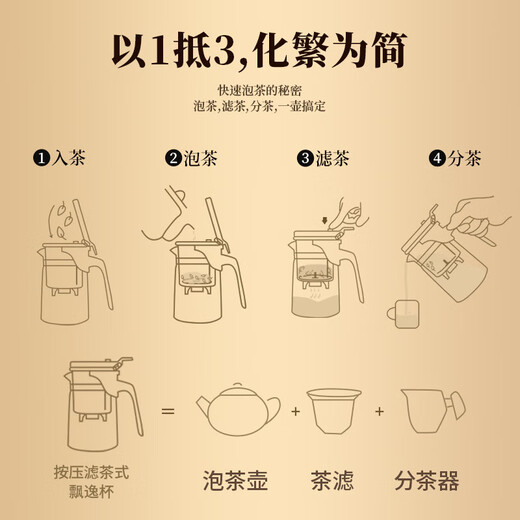 YIYIPAI teapot tea household tea set tea water separation filter cup 2025 new office glass elegant cup teapot elegant cup 500ML free cup brush