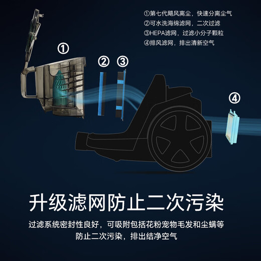 飞利浦卧式吸尘器家用清洁机强劲大功率大吸力吸尘吸灰吸螨 FC9735/官方标配【自带除螨刷】
