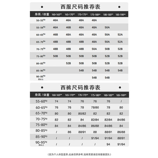 Anniversary Bird Suit Men's First Suit in Life 2025 Spring New Men's Fashion Formal Suit and Pants Suit Blue Stripes 50 A(180/100) /Please note the waist or pants