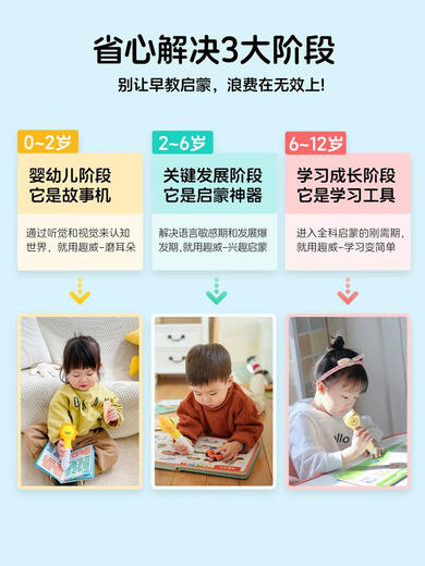 Xiaoyan Quwei Kultur Kinder Punkt Reading Stift