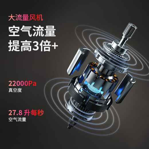 SHARK 7.9 True Flat Laying Five-Dimensional Anti-Tangle Floor Scrubber Floating Comb Teeth Scraper Less Water Damage and Drier 180 Lie Flat