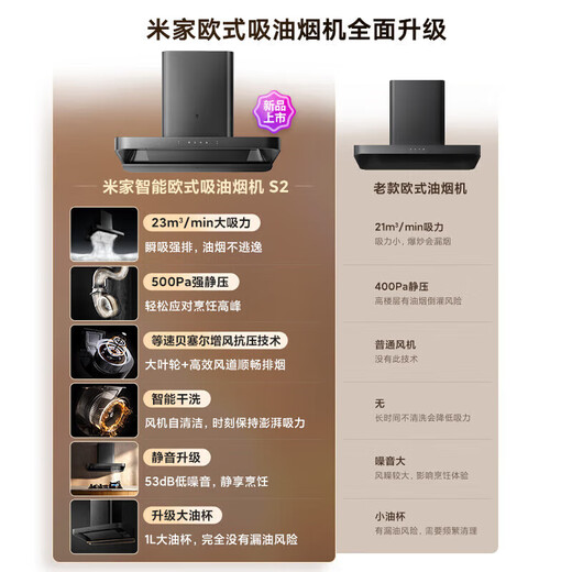 Xiaomi Mijia inteligente europeo top rango de succión S2 Hogar de rango de succión grande 23 m Volumen de aire de altura Sensado sin toque Estove de gasolina de gas de gas natural Mijia European Top Suction Range S2