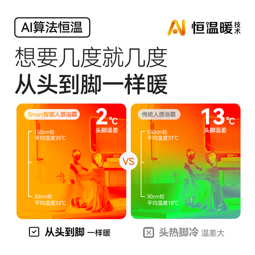 奥普smart智能人感浴霸S2-AIR【国家补贴】AI人感控制铂金除臭风暖