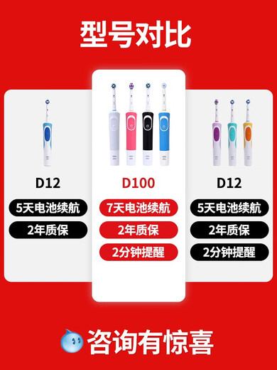 欧乐B德国博朗 /Oral-B电动牙刷D12 成人充电式清亮型D12013 正品 0支 d12绿色送刷头盖
