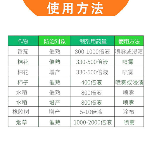 Guoguang 40% Ethephon Tobacco Leaf Cotton Tomato Rice Banana Growth Ripening Agent Growth Regulator 100g*1 Bottle