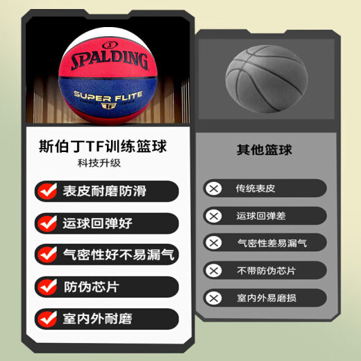 Spalding (Spalding) Buntes klassischer Basketball Drei-Farben-Farb-Matching-Serie Indoor und Outdoor Nr. 7 Ball 76-928y 76-897y [Sweet and Dreamy-Macaron-Serie] Nr. 7 Basketball (Standard Ball)