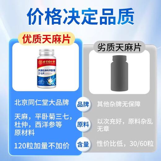 BEIJING Tongrentang [magasin officiel] Gastrodia Eucommia Sanqi Tongluo Tablets Gastrodia Eucommia Sanqi Tongluo comprimés avec tianDiLuo 1 bouteille [forfait expérimental, expédition coûteuse]