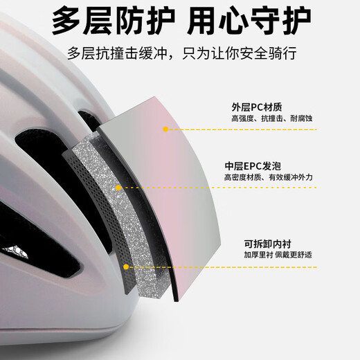
Captain Tass (TOSUOD) Children's Bicycle Riding Helmet Teen Mountain Highway Bike Hard Helmet Roller Skate Bike Protective Equipment