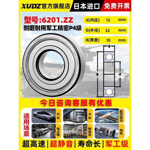 
Imported bearing models 6200RS6201 high-speed 6202 motor 6203 6204 bearing 6205 6206 6201RS/P4 adhesive cover seal [high-speed mute]