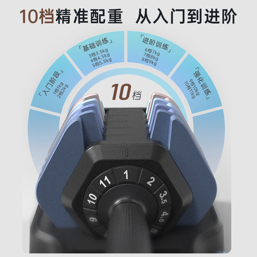 舒华（SHUA）快调哑铃可调节力量训练家用男女健身器材SH-Q690-约5.6kg 曜石黑