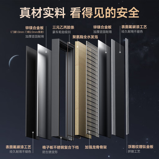 Yingdian Xuanwu Klasse A Security Door Haushalt Eingangstür Smart Tür Eingangstür Upgrade Türstürmer Muttertür Anti-plitting-explosionssicherer Villa-Tür 2150*1050 [Flaggschiff-Modell] Palmvenen 3D-Gesicht Smart Lock