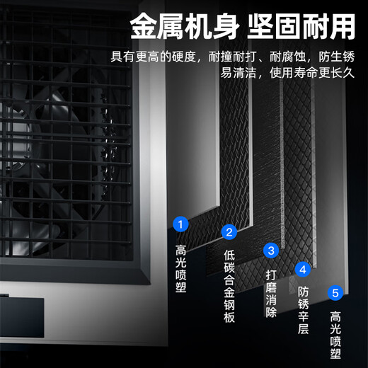 Enfriador de aire industrial, refrigeración potente, ventilador de refrigeración por evaporación grande para el hogar, ventilador de aire acondicionado comercial refrigerado por agua, taller de 1,5 metros tipo metal grande comercial/industrial