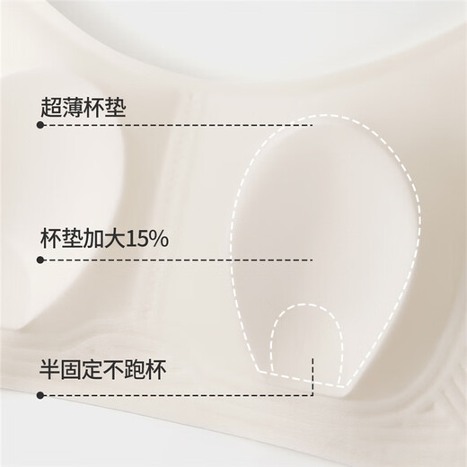 
VIILAISH jelly rubber strips, ultra-thin bra without steel rings, fat mm large size underwear, thick and thin bra, sexy top-supporting underwear, 6621 models, buttery white 90D /95ABC XXL 145-165Jin[Jin equals 0.5 kg]