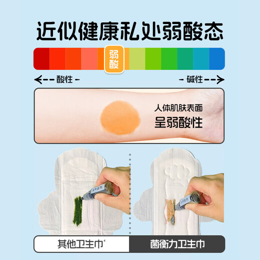 Her research institute Authoritative media recommendation Medical grade sanitary napkin sterilization power Daily use 240mm 35-piece ultra-thin breathable aunt towel