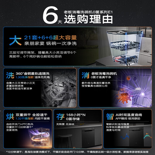 Boss (Robam) aircraft carrier cabin large flat floor E1 black 21 sets + 6 + 6 embedded dishwasher automatic opening and closing door stainless steel star track following washing independent UV disinfection and drying W80A-E1