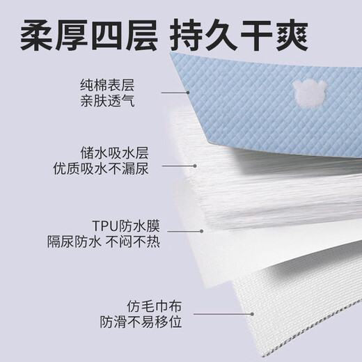乐儿舒隔尿垫婴儿防水可水洗透气儿童尿布垫大尺寸整床秋冬床单床垫 粉色方格-【A类 两面可用】 50x70cm