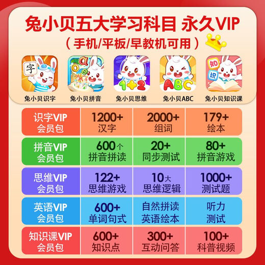 智能早教机器人9寸儿童宝宝听儿歌讲故事Ai拼音识字0一3岁6 2024全新粉色160GT3旗舰版  +