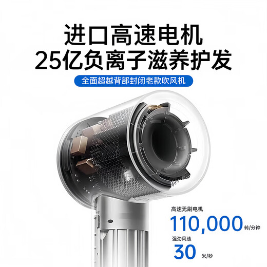 Movie Giant official top configuration 1 1 forest bladeless high-speed hair dryer household negative ion hair dryer hair salon hotel high-power silent does not hurt hair