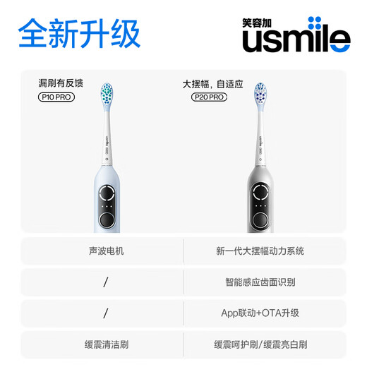 usmile笑容加电动牙刷 P20PRO新动力大摆幅 深度清洁四区定位 蓝牙连APP  成人送男女朋友生日实用礼物 P20 PRO落日粉